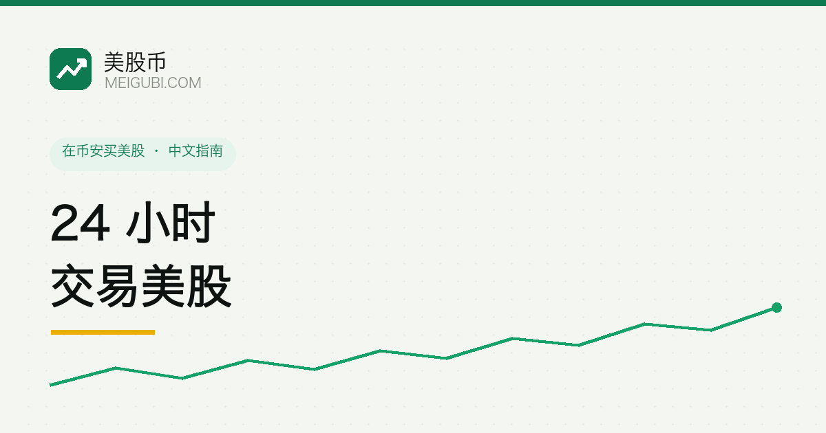 一个 24 小时时钟环绕着美股 K 线,标出常规盘、盘前盘后与全天候代币时段,象征美股交易时间