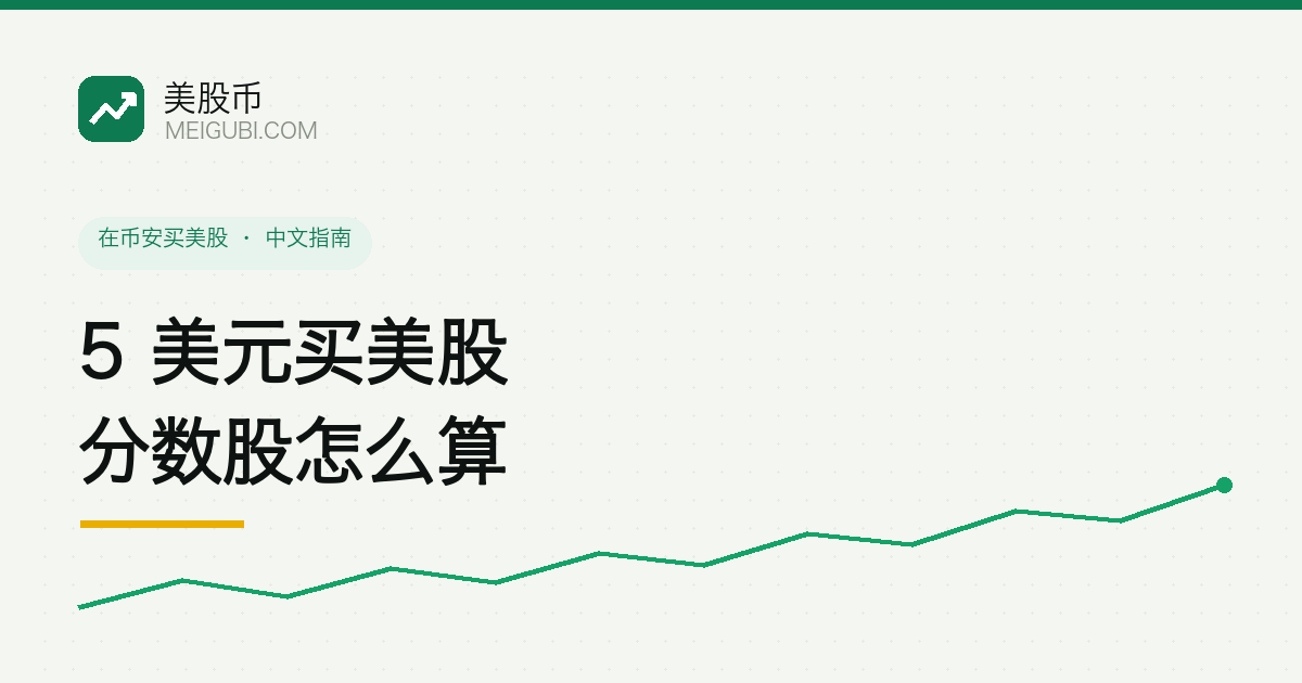 一整股被切成几小块,示意用几美元买入一只美股的一部分