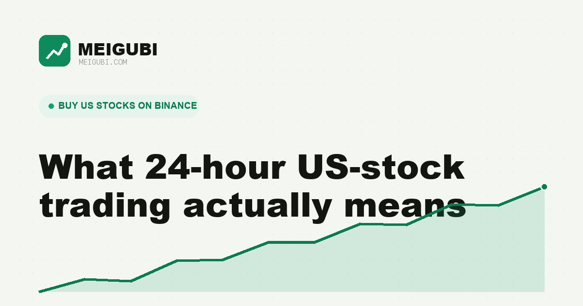 A 24-hour clock wrapped around US-stock candlesticks, marking the regular session, pre/after-market and around-the-clock token hours, symbolizing US-stock trading times