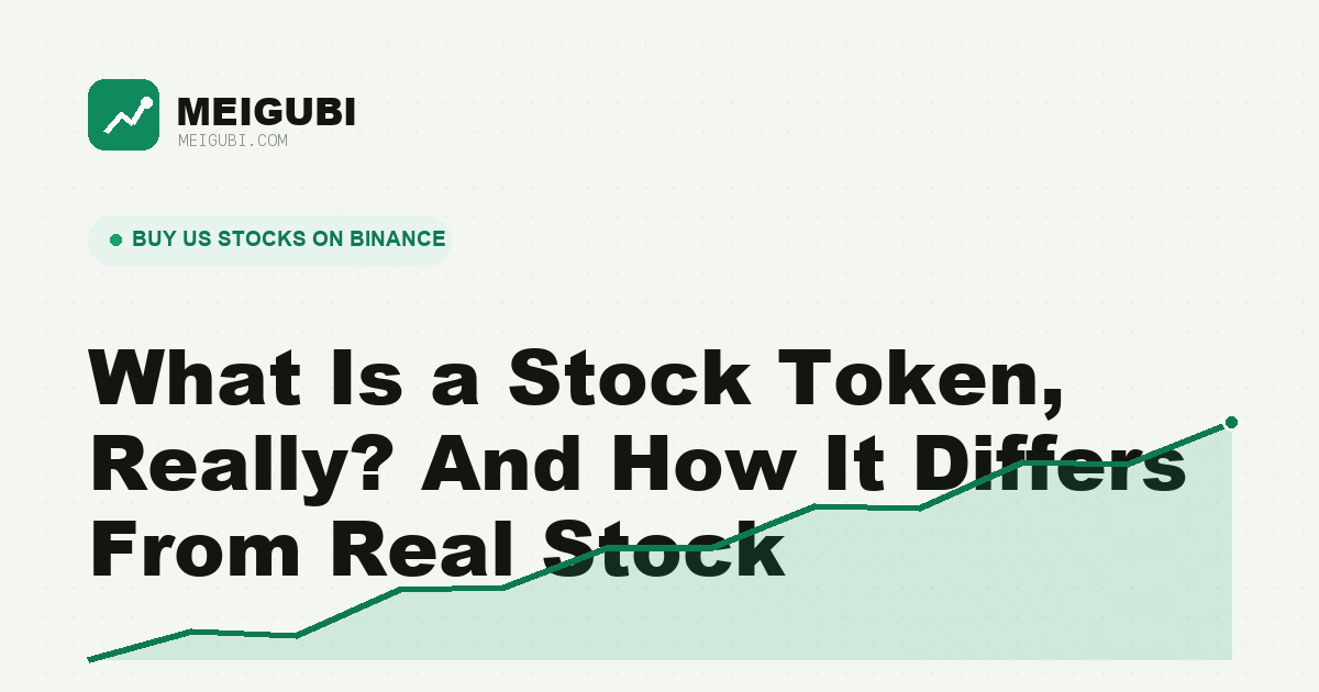 A real share certificate linked to an on-chain token by an equals sign, showing a US stock token pegged 1:1 to the real share price